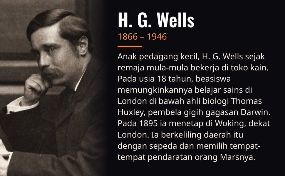 H. G. Wells. Anak pedagang kecil, H. G. Wells sejak remaja mula-mula bekerja di toko kain. Pada usia 18 tahun, beasiswa memungkinkannya belajar sains di London di bawah ahli biologi Thomas Huxley, pembela gigih gagasan…
