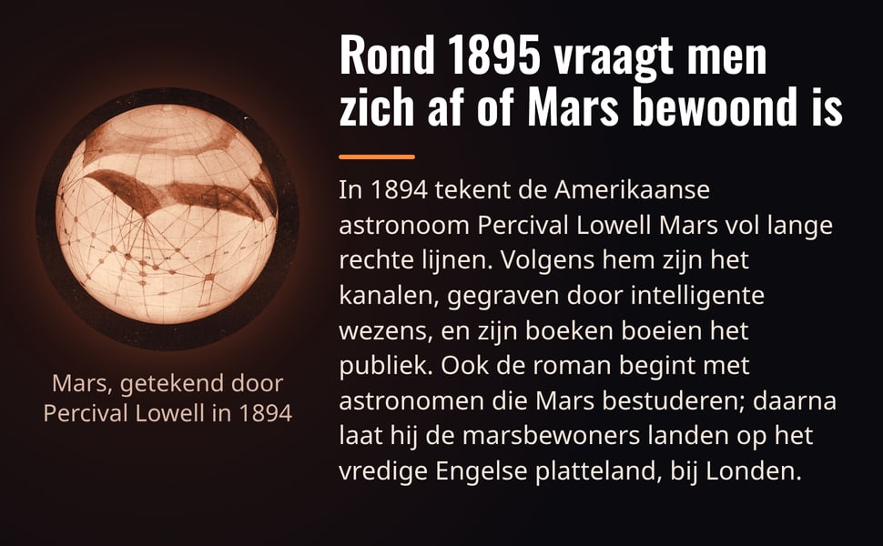 Rond 1895 vraagt men zich af of Mars bewoond is. In 1894 tekent de Amerikaanse astronoom Percival Lowell Mars vol lange rechte lijnen. Volgens hem zijn het kanalen, gegraven door intelligente wezens, en zijn boeken…