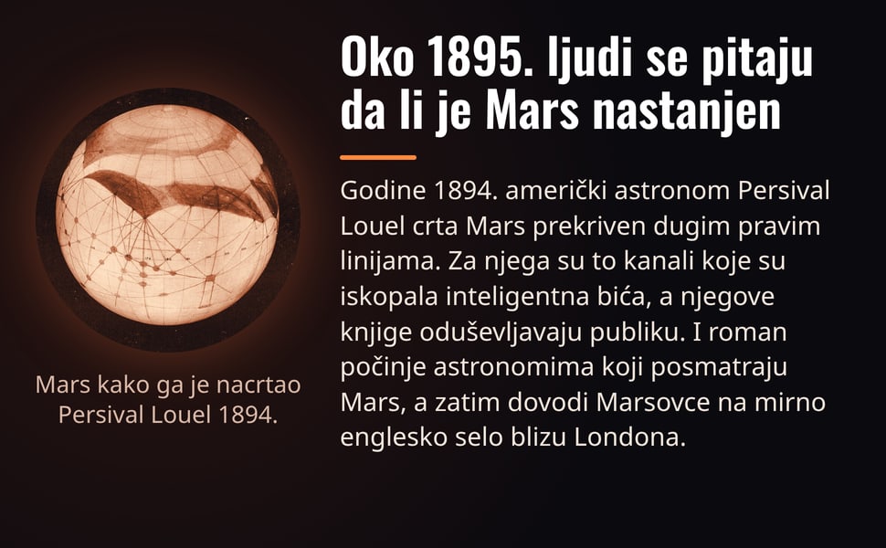 Oko 1895. ljudi se pitaju da li je Mars nastanjen. Godine 1894. američki astronom Persival Louel crta Mars prekriven dugim pravim linijama. Za njega su to kanali koje su iskopala inteligentna bića, a njegove knjige…