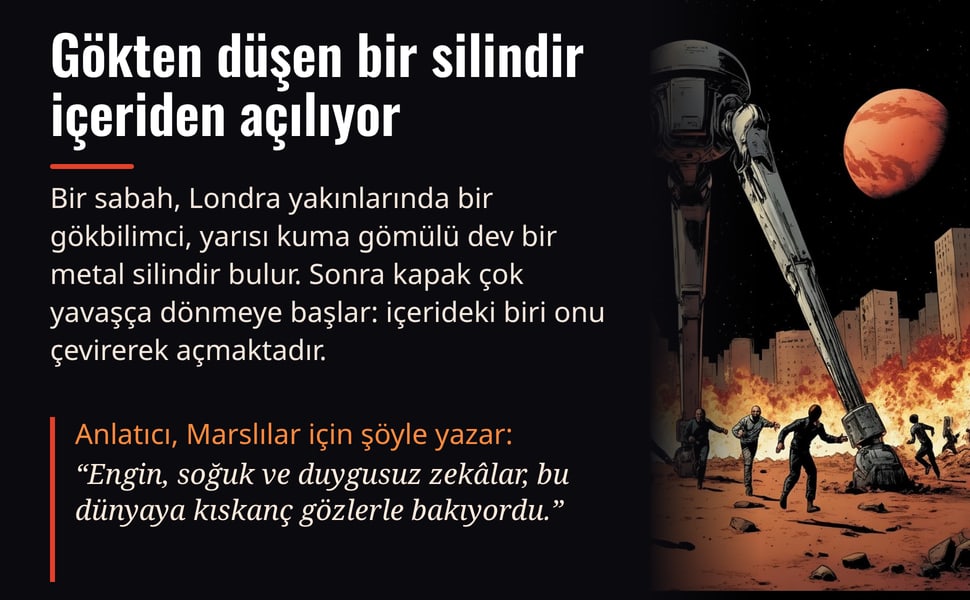 Gökten düşen bir silindir içeriden açılıyor. Bir sabah, Londra yakınlarında bir gökbilimci, yarısı kuma gömülü dev bir metal silindir bulur. Sonra kapak çok yavaşça dönmeye başlar: içerideki biri onu çevirerek…