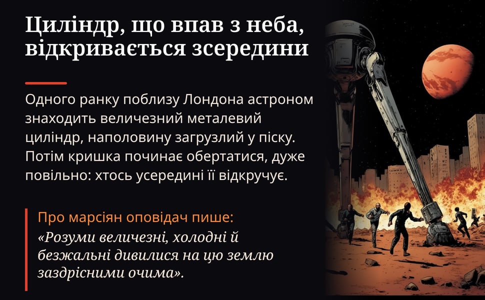 Циліндр, що впав з неба, відкривається зсередини. Одного ранку поблизу Лондона астроном знаходить величезний металевий циліндр, наполовину загрузлий у піску. Потім кришка починає обертатися, дуже повільно: хтось…