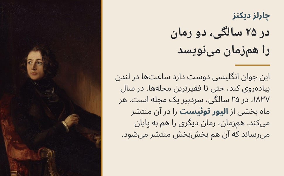 در ۲۵ سالگی، دو رمان را همزمان مینویسد. این جوان انگلیسی دوست دارد ساعتها در لندن پیادهروی کند، حتی تا فقیرترین محلهها. در سال ۱۸۳۷، در ۲۵ سالگی، سردبیر یک مجله است. هر ماه بخشی از الیور توئیست را در آن منتشر…