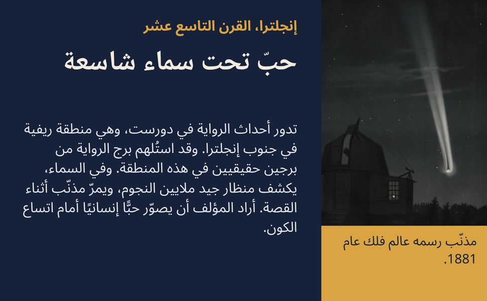 حبّ تحت سماء شاسعة. تدور أحداث الرواية في دورست، وهي منطقة ريفية في جنوب إنجلترا. وقد استُلهم برج الرواية من برجين حقيقيين في هذه المنطقة. وفي السماء، يكشف منظار جيد ملايين النجوم، ويمرّ مذنّب أثناء القصة. أراد المؤلف…