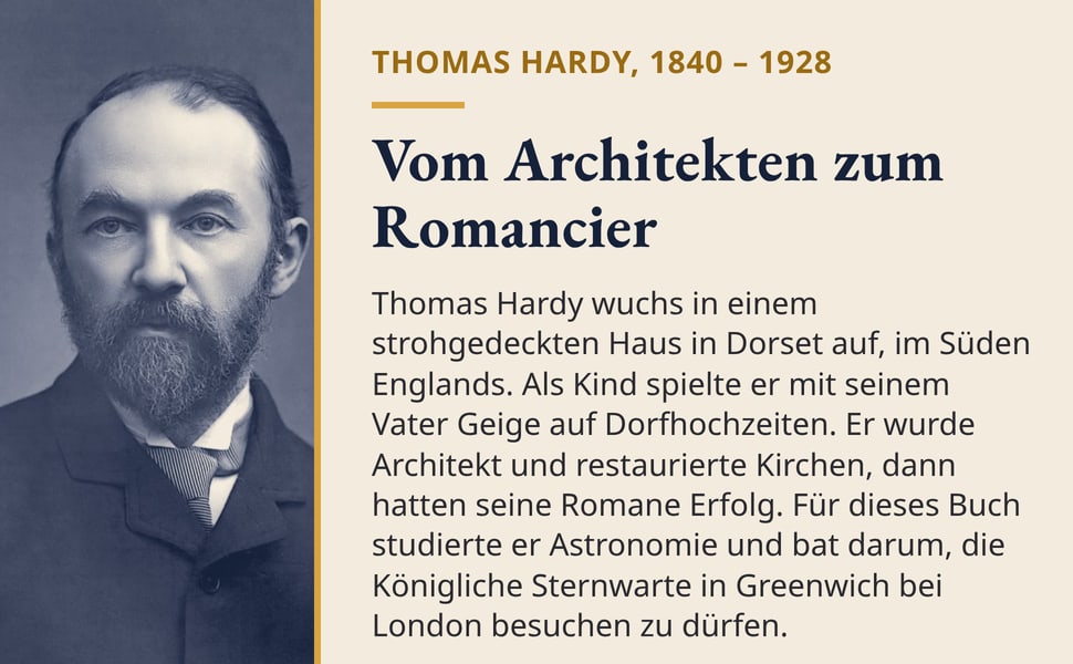 Vom Architekten zum Romancier. Thomas Hardy wuchs in einem strohgedeckten Haus in Dorset auf, im Süden Englands. Als Kind spielte er mit seinem Vater Geige auf Dorfhochzeiten. Er wurde Architekt und restaurierte…