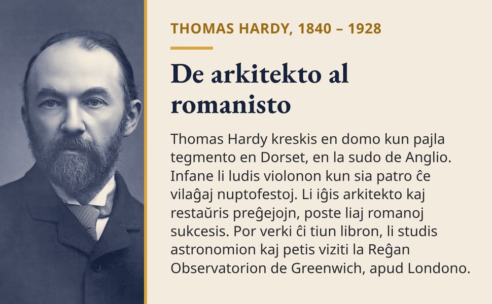 De arkitekto al romanisto. Thomas Hardy kreskis en domo kun pajla tegmento en Dorset, en la sudo de Anglio. Infane li ludis violonon kun sia patro ĉe vilaĝaj nuptofestoj. Li iĝis arkitekto kaj restaŭris preĝejojn…