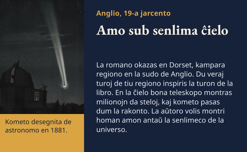 Amo sub senlima ĉielo. La romano okazas en Dorset, kampara regiono en la sudo de Anglio. Du veraj turoj de tiu regiono inspiris la turon de la libro. En la ĉielo bona teleskopo montras milionojn da steloj, kaj kometo…