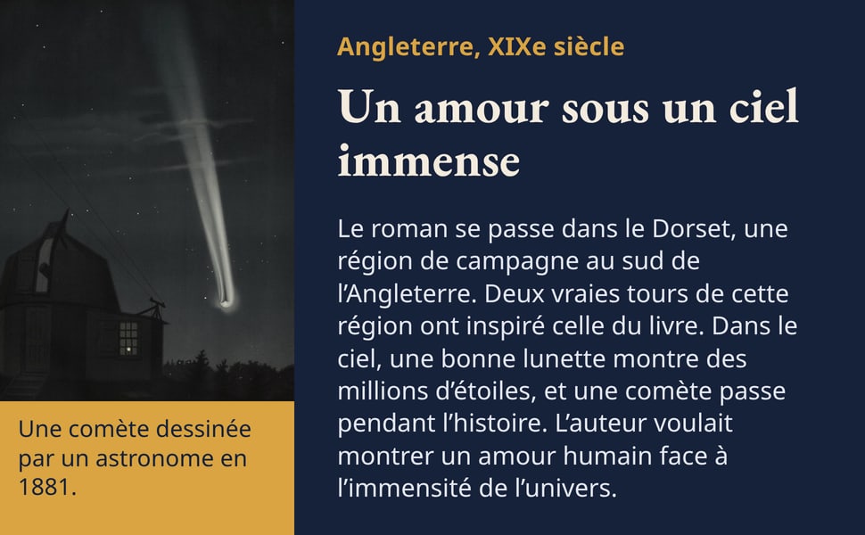 Angleterre, XIXe siècle. Un amour sous un ciel immense. Le roman se passe dans le Dorset, une région de campagne au sud de l’Angleterre. Deux vraies tours de cette région ont inspiré celle du livre. Dans le ciel, une bonne lunette montre des millions d’étoiles, et une comète passe pendant l’histoire. L’auteur voulait montrer un amour humain face à l’immensité de l’univers. Une comète dessinée par un astronome en 1881.