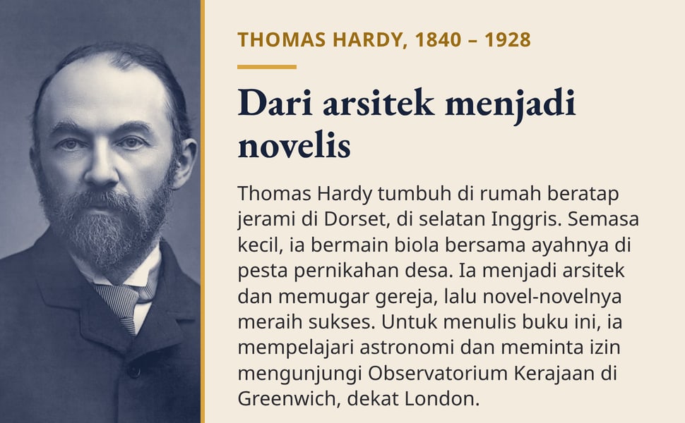Dari arsitek menjadi novelis. Thomas Hardy tumbuh di rumah beratap jerami di Dorset, di selatan Inggris. Semasa kecil, ia bermain biola bersama ayahnya di pesta pernikahan desa. Ia menjadi arsitek dan memugar gereja…