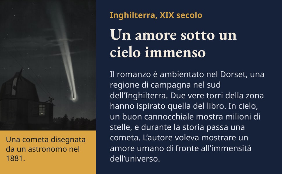 Un amore sotto un cielo immenso. Il romanzo è ambientato nel Dorset, una regione di campagna nel sud dell’Inghilterra. Due vere torri della zona hanno ispirato quella del libro. In cielo, un buon cannocchiale mostra…