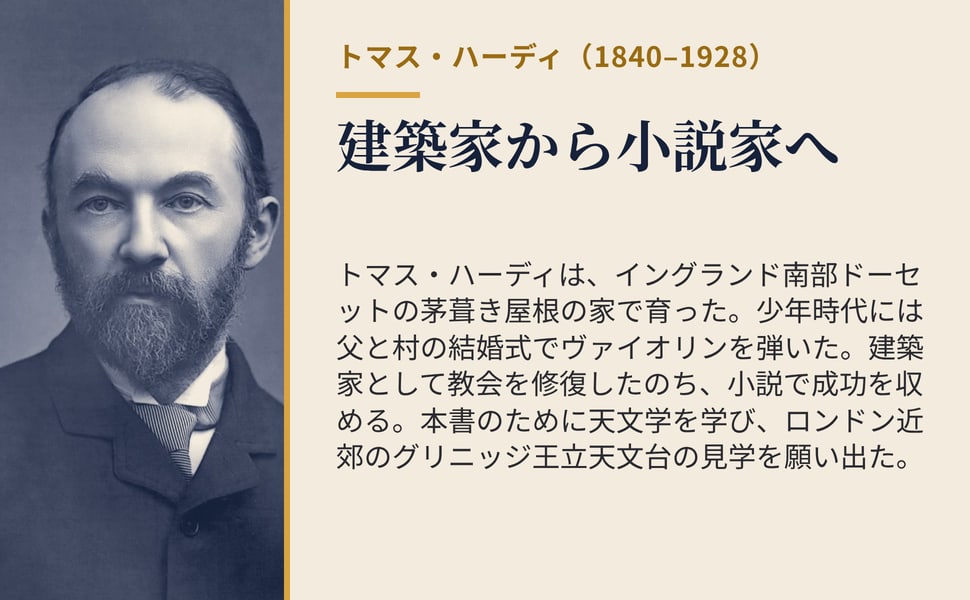 建築家から小説家へ。トマス・ハーディは、イングランド南部ドーセットの茅葺き屋根の家で育った。少年時代には父と村の結婚式でヴァイオリンを弾いた。建築家として教会を修復したのち、小説で成功を収める。本書のために天文学を学び、ロンドン近郊のグリニッジ王立天文台の見学を願い出た。