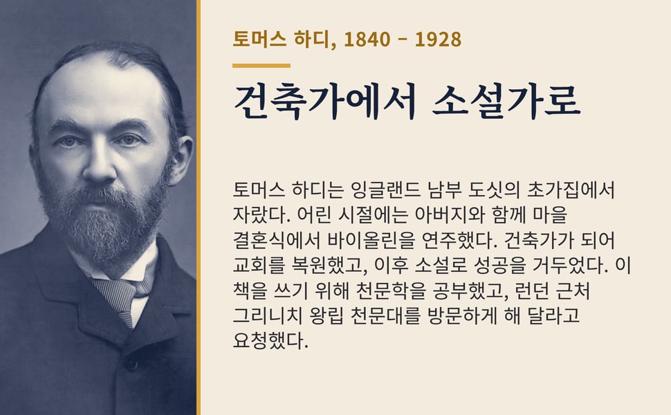 건축가에서 소설가로. 토머스 하디는 잉글랜드 남부 도싯의 초가집에서 자랐다. 어린 시절에는 아버지와 함께 마을 결혼식에서 바이올린을 연주했다. 건축가가 되어 교회를 복원했고, 이후 소설로 성공을 거두었다. 이 책을 쓰기 위해 천문학을 공부했고, 런던 근처 그리니치 왕립 천문대를 방문하게 해 달라고 요청했다.