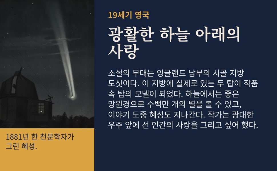 광활한 하늘 아래의 사랑. 소설의 무대는 잉글랜드 남부의 시골 지방 도싯이다. 이 지방에 실제로 있는 두 탑이 작품 속 탑의 모델이 되었다. 하늘에서는 좋은 망원경으로 수백만 개의 별을 볼 수 있고, 이야기 도중 혜성도 지나간다. 작가는 광대한 우주 앞에 선 인간의 사랑을 그리고 싶어 했다.