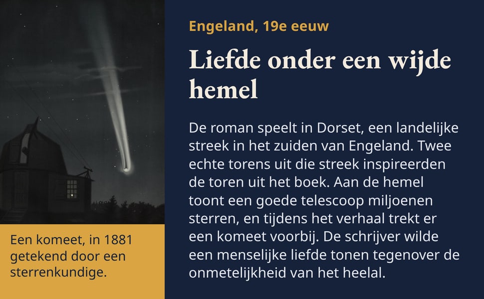 Liefde onder een wijde hemel. De roman speelt in Dorset, een landelijke streek in het zuiden van Engeland. Twee echte torens uit die streek inspireerden de toren uit het boek. Aan de hemel toont een goede telescoop…