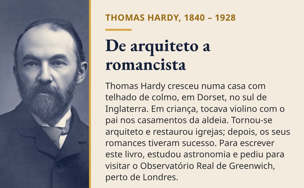 De arquiteto a romancista. Thomas Hardy cresceu numa casa com telhado de colmo, em Dorset, no sul de Inglaterra. Em criança, tocava violino com o pai nos casamentos da aldeia. Tornou-se arquiteto e restaurou igrejas…