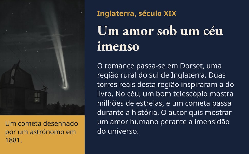Um amor sob um céu imenso. O romance passa-se em Dorset, uma região rural do sul de Inglaterra. Duas torres reais desta região inspiraram a do livro. No céu, um bom telescópio mostra milhões de estrelas, e um cometa…