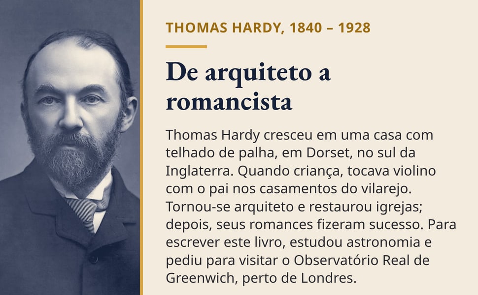 De arquiteto a romancista. Thomas Hardy cresceu em uma casa com telhado de palha, em Dorset, no sul da Inglaterra. Quando criança, tocava violino com o pai nos casamentos do vilarejo. Tornou-se arquiteto e restaurou…