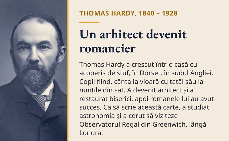 Un arhitect devenit romancier. Thomas Hardy a crescut într-o casă cu acoperiș de stuf, în Dorset, în sudul Angliei. Copil fiind, cânta la vioară cu tatăl său la nunțile din sat. A devenit arhitect și a restaurat…