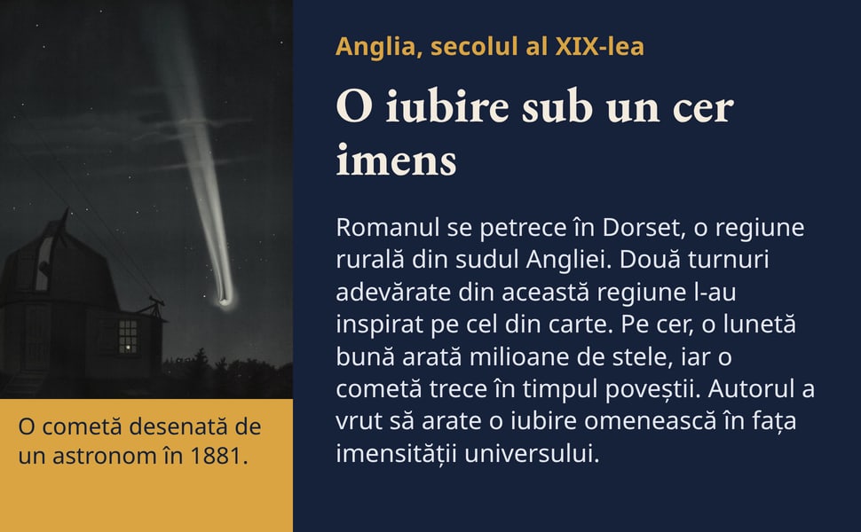 O iubire sub un cer imens. Romanul se petrece în Dorset, o regiune rurală din sudul Angliei. Două turnuri adevărate din această regiune l-au inspirat pe cel din carte. Pe cer, o lunetă bună arată milioane de stele, iar…