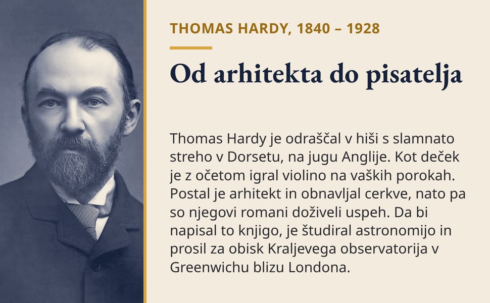Od arhitekta do pisatelja. Thomas Hardy je odraščal v hiši s slamnato streho v Dorsetu, na jugu Anglije. Kot deček je z očetom igral violino na vaških porokah. Postal je arhitekt in obnavljal cerkve, nato pa so njegovi…