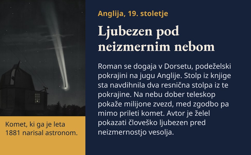 Ljubezen pod neizmernim nebom. Roman se dogaja v Dorsetu, podeželski pokrajini na jugu Anglije. Stolp iz knjige sta navdihnila dva resnična stolpa iz te pokrajine. Na nebu dober teleskop pokaže milijone zvezd, med…