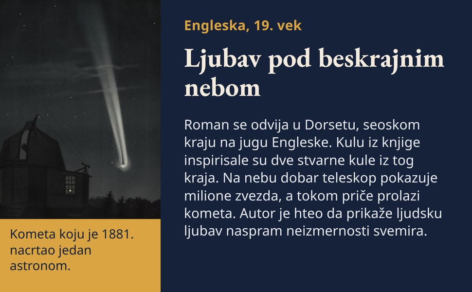 Ljubav pod beskrajnim nebom. Roman se odvija u Dorsetu, seoskom kraju na jugu Engleske. Kulu iz knjige inspirisale su dve stvarne kule iz tog kraja. Na nebu dobar teleskop pokazuje milione zvezda, a tokom priče prolazi…
