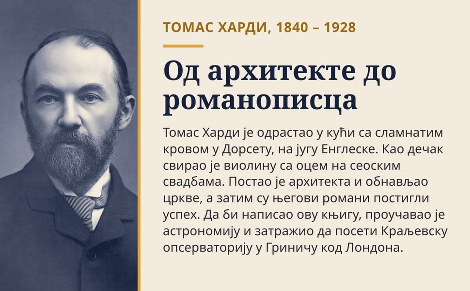 Од архитекте до романописца. Томас Харди је одрастао у кући са сламнатим кровом у Дорсету, на југу Енглеске. Као дечак свирао је виолину са оцем на сеоским свадбама. Постао је архитекта и обнављао цркве, а затим су…