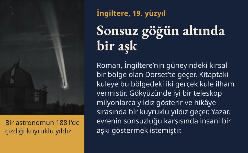 Sonsuz göğün altında bir aşk. Roman, İngiltere’nin güneyindeki kırsal bir bölge olan Dorset’te geçer. Kitaptaki kuleye bu bölgedeki iki gerçek kule ilham vermiştir. Gökyüzünde iyi bir teleskop milyonlarca yıldız…