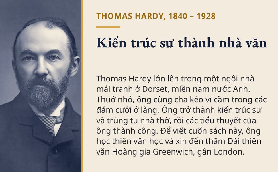 Kiến trúc sư thành nhà văn. Thomas Hardy lớn lên trong một ngôi nhà mái tranh ở Dorset, miền nam nước Anh. Thuở nhỏ, ông cùng cha kéo vĩ cầm trong các đám cưới ở làng. Ông trở thành kiến trúc sư và trùng tu nhà thờ…