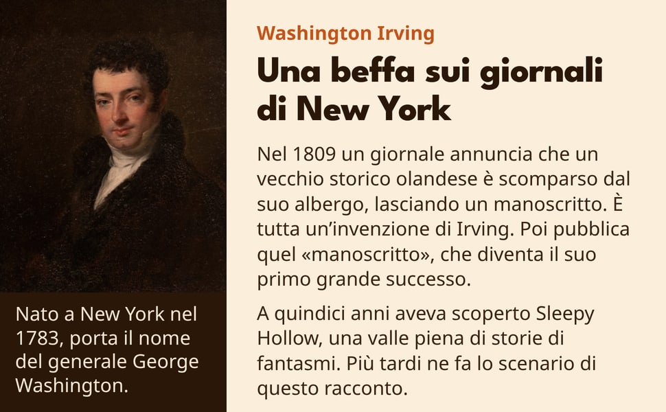 Una beffa sui giornali di New York. Nato a New York nel 1783, porta il nome del generale George Washington.
