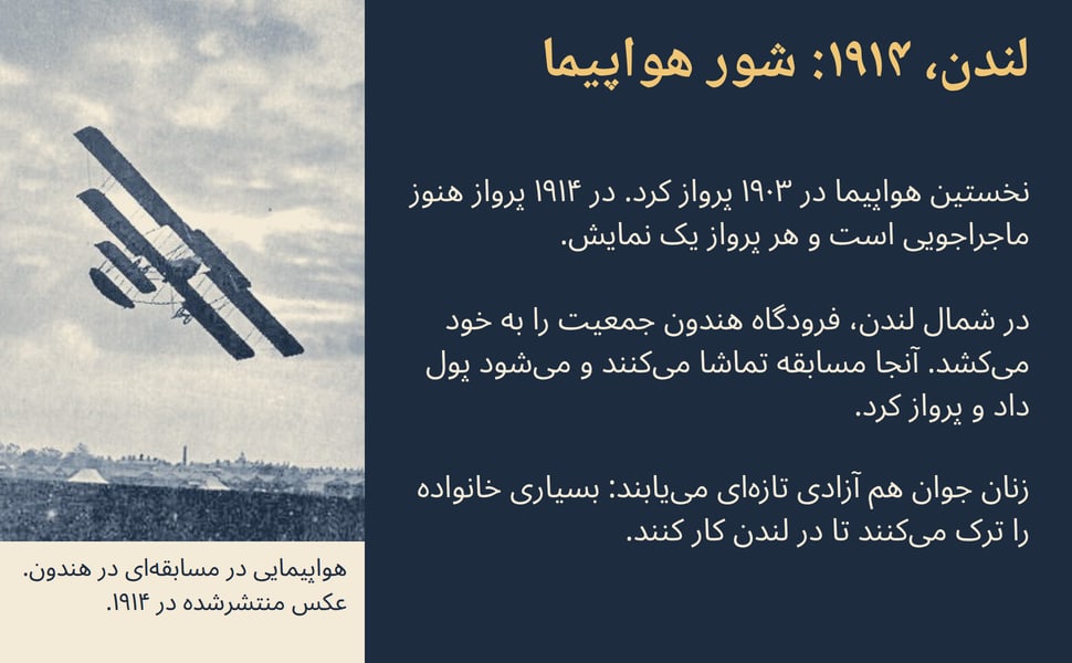 لندن، ۱۹۱۴: شور هواپیما. نخستین هواپیما در ۱۹۰۳ پرواز کرد. در ۱۹۱۴ پرواز هنوز ماجراجویی است و هر پرواز یک نمایش.