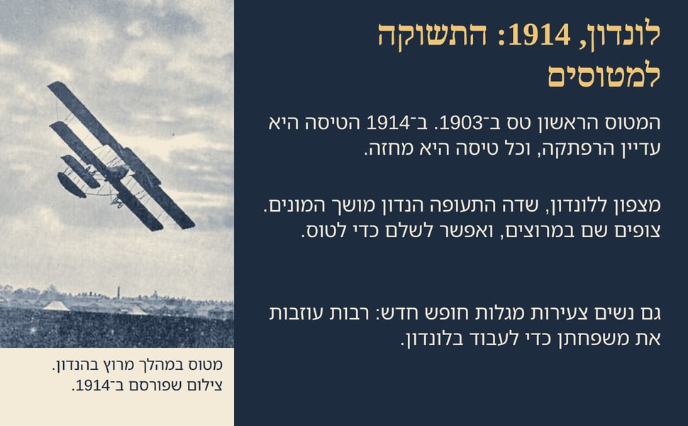 לונדון, 1914: התשוקה למטוסים. המטוס הראשון טס ב־1903. ב־1914 הטיסה היא עדיין הרפתקה, וכל טיסה היא מחזה.