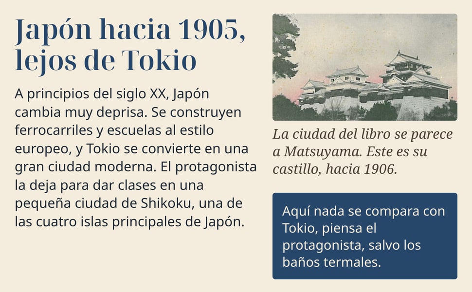 Japón hacia 1905, lejos de Tokio. A principios del siglo XX, Japón cambia muy deprisa. Se construyen ferrocarriles y escuelas al estilo europeo, y Tokio se convierte en una gran ciudad moderna. El protagonista la deja…