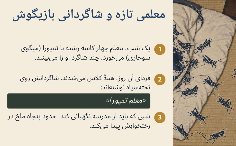 معلمی تازه و شاگردانی بازیگوش. یک شب، معلم چهار کاسه رشته با تمپورا (میگوی سوخاری) می‌خورد. چند شاگرد او را می‌بینند.