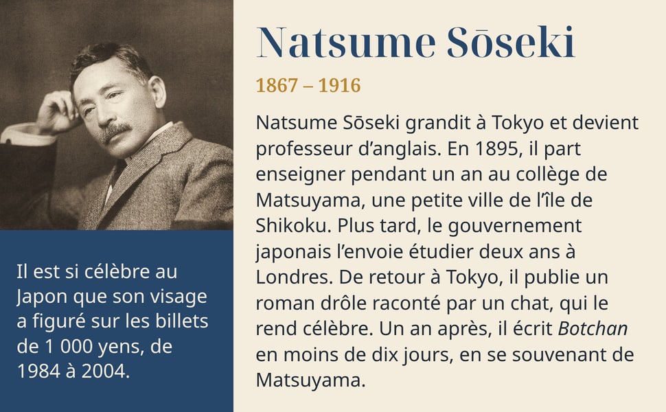 Natsume Sōseki, 1867 – 1916. Natsume Sōseki grandit à Tokyo et devient professeur d’anglais. En 1895, il part enseigner pendant un an au collège de Matsuyama, une petite ville de l’île de Shikoku. Plus tard, le gouvernement japonais l’envoie étudier deux ans à Londres. De retour à Tokyo, il publie un roman drôle raconté par un chat, qui le rend célèbre. Un an après, il écrit Botchan en moins de dix jours, en se souvenant de Matsuyama. Il est si célèbre au Japon que son visage a figuré sur les billets de 1 000 yens, de 1984 à 2004. Portrait de Natsume Sōseki.
