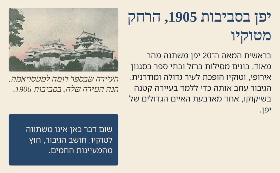 יפן בסביבות 1905, הרחק מטוקיו. בראשית המאה ה־20 יפן משתנה מהר מאוד. בונים מסילות ברזל ובתי ספר בסגנון אירופי, וטוקיו הופכת לעיר גדולה ומודרנית. הגיבור עוזב אותה כדי ללמד בעיירה קטנה בשיקוקו, אחד מארבעת האיים הגדולים של…