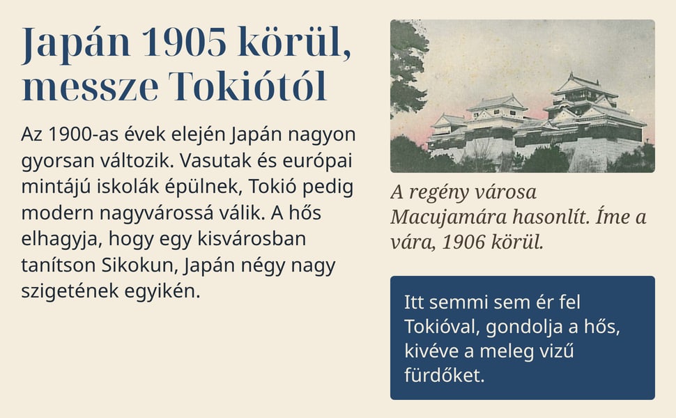 Japán 1905 körül, messze Tokiótól. Az 1900-as évek elején Japán nagyon gyorsan változik. Vasutak és európai mintájú iskolák épülnek, Tokió pedig modern nagyvárossá válik. A hős elhagyja, hogy egy kisvárosban tanítson…