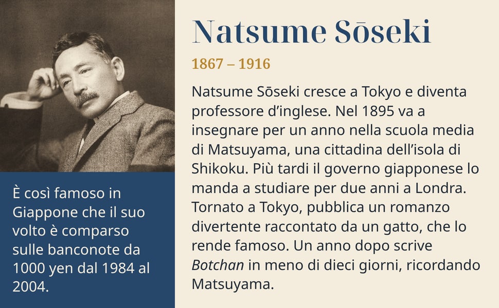 Natsume Sōseki. Natsume Sōseki cresce a Tokyo e diventa professore d’inglese. Nel 1895 va a insegnare per un anno nella scuola media di Matsuyama, una cittadina dell’isola di Shikoku. Più tardi il governo giapponese lo…