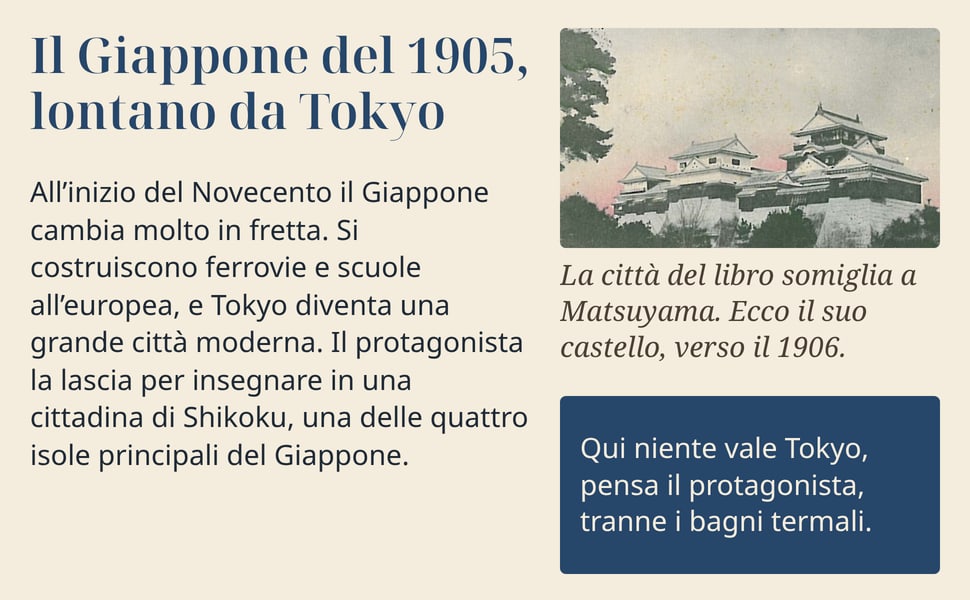 Il Giappone del 1905, lontano da Tokyo. All’inizio del Novecento il Giappone cambia molto in fretta. Si costruiscono ferrovie e scuole all’europea, e Tokyo diventa una grande città moderna. Il protagonista la lascia…