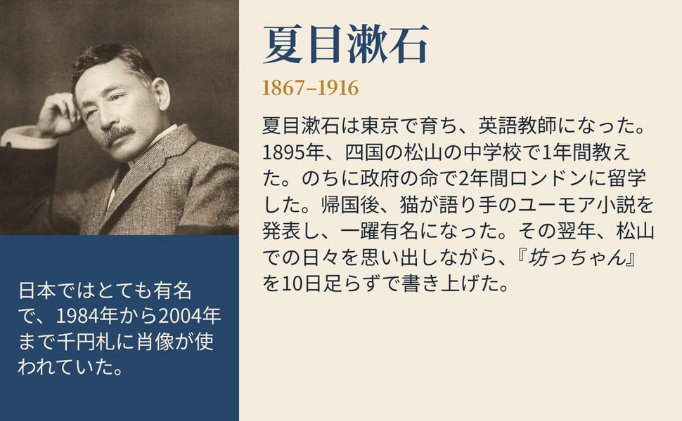夏目漱石。夏目漱石は東京で育ち、英語教師になった。1895年、四国の松山の中学校で1年間教えた。のちに政府の命で2年間ロンドンに留学した。帰国後、猫が語り手のユーモア小説を発表し、一躍有名になった。その翌年、松山での日々を思い出しながら、『坊っちゃん』を10日足らずで書き上げた。