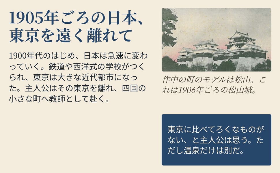1905年ごろの日本、東京を遠く離れて。1900年代のはじめ、日本は急速に変わっていく。鉄道や西洋式の学校がつくられ、東京は大きな近代都市になった。主人公はその東京を離れ、四国の小さな町へ教師として赴く。