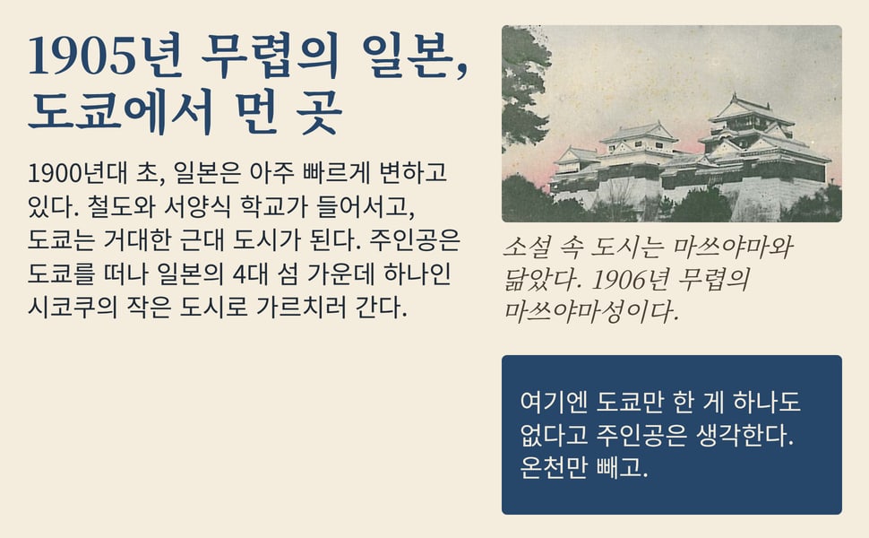 1905년 무렵의 일본, 도쿄에서 먼 곳. 1900년대 초, 일본은 아주 빠르게 변하고 있다. 철도와 서양식 학교가 들어서고, 도쿄는 거대한 근대 도시가 된다. 주인공은 도쿄를 떠나 일본의 4대 섬 가운데 하나인 시코쿠의 작은 도시로 가르치러 간다.