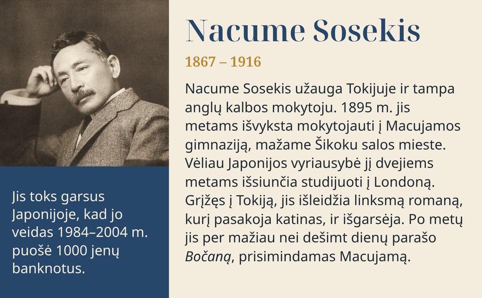 Nacume Sosekis. Nacume Sosekis užauga Tokijuje ir tampa anglų kalbos mokytoju. 1895 m. jis metams išvyksta mokytojauti į Macujamos gimnaziją, mažame Šikoku salos mieste. Vėliau Japonijos vyriausybė jį dvejiems metams…