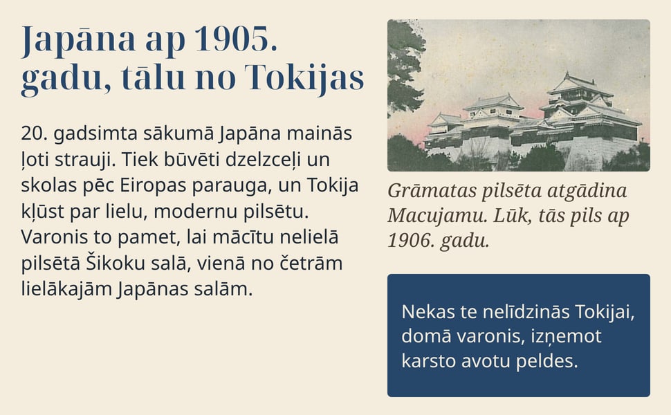 Japāna ap 1905. gadu, tālu no Tokijas. 20. gadsimta sākumā Japāna mainās ļoti strauji. Tiek būvēti dzelzceļi un skolas pēc Eiropas parauga, un Tokija kļūst par lielu, modernu pilsētu. Varonis to pamet, lai mācītu…