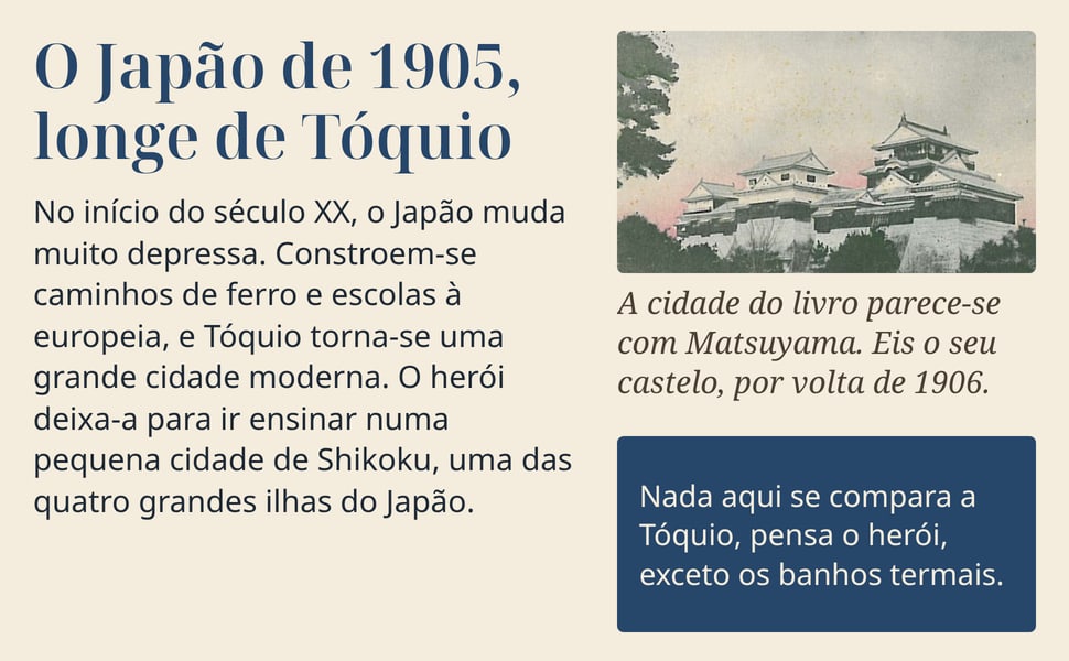 O Japão de 1905, longe de Tóquio. No início do século XX, o Japão muda muito depressa. Constroem-se caminhos de ferro e escolas à europeia, e Tóquio torna-se uma grande cidade moderna. O herói deixa-a para ir ensinar…