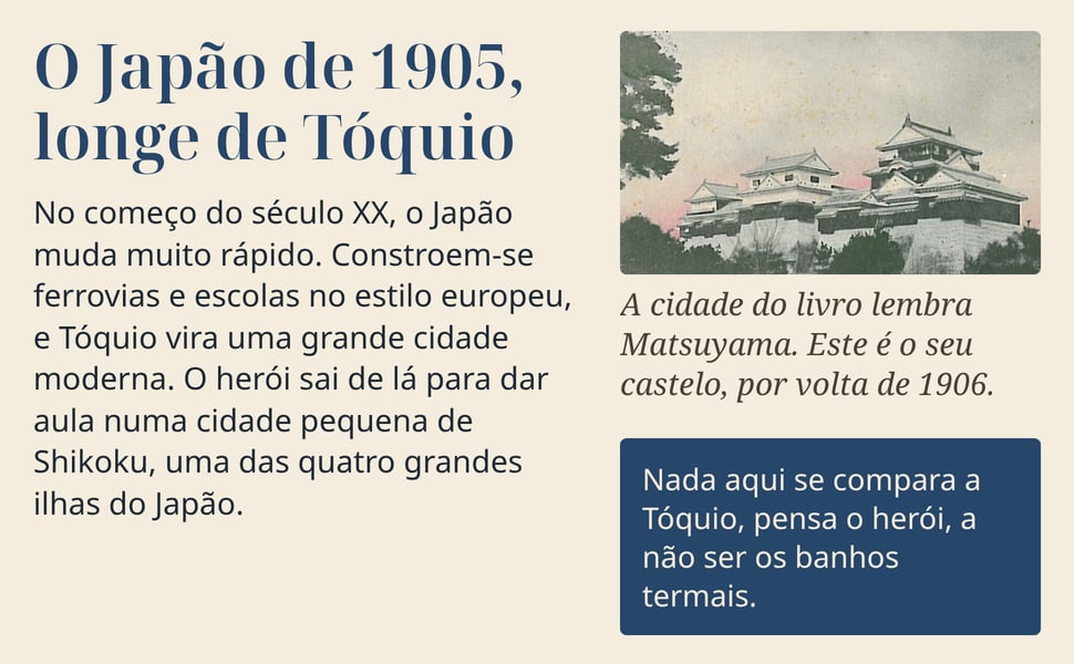 O Japão de 1905, longe de Tóquio. No começo do século XX, o Japão muda muito rápido. Constroem-se ferrovias e escolas no estilo europeu, e Tóquio vira uma grande cidade moderna. O herói sai de lá para dar aula numa…