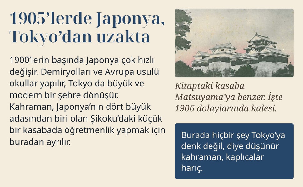 1905’lerde Japonya, Tokyo’dan uzakta. 1900’lerin başında Japonya çok hızlı değişir. Demiryolları ve Avrupa usulü okullar yapılır, Tokyo da büyük ve modern bir şehre dönüşür. Kahraman, Japonya’nın dört büyük adasından…