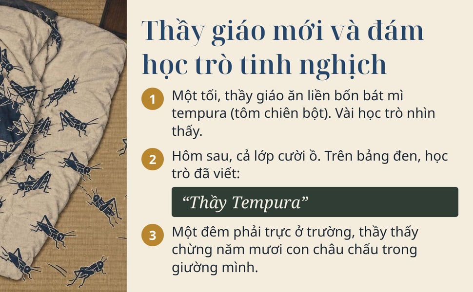 Thầy giáo mới và đám học trò tinh nghịch. Một tối, thầy giáo ăn liền bốn bát mì tempura (tôm chiên bột). Vài học trò nhìn thấy.