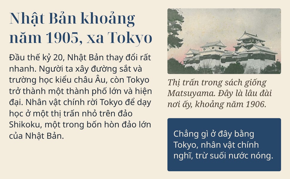 Nhật Bản khoảng năm 1905, xa Tokyo. Đầu thế kỷ 20, Nhật Bản thay đổi rất nhanh. Người ta xây đường sắt và trường học kiểu châu Âu, còn Tokyo trở thành một thành phố lớn và hiện đại. Nhân vật chính rời Tokyo để dạy học…