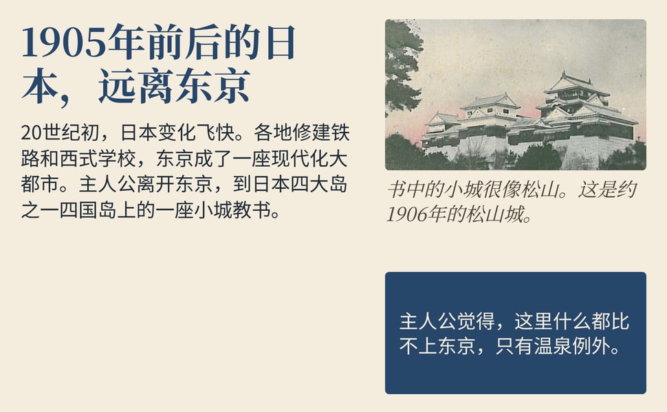 1905年前后的日本，远离东京。20世纪初，日本变化飞快。各地修建铁路和西式学校，东京成了一座现代化大都市。主人公离开东京，到日本四大岛之一四国岛上的一座小城教书。