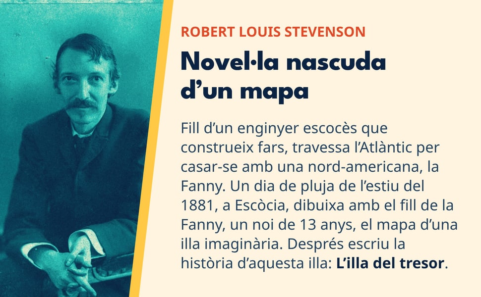 Novel·la nascuda d’un mapa. Fill d’un enginyer escocès que construeix fars, travessa l’Atlàntic per casar-se amb una nord-americana, la Fanny. Un dia de pluja de l’estiu del 1881, a Escòcia, dibuixa amb el fill de la…